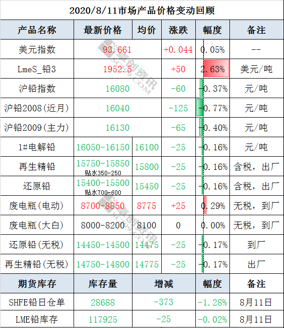 微信截图_20200812135019.png