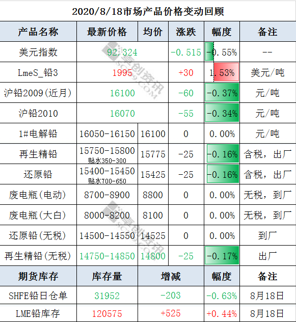 微信截图_20200819135649.png