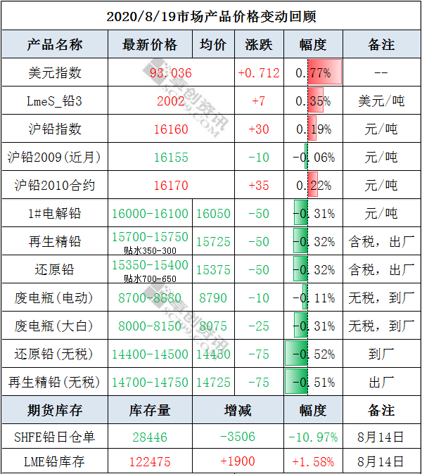 微信截图_20200820140203.png