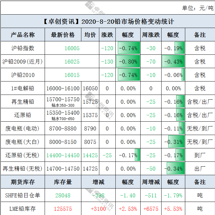 微信截图_20200821135716.png